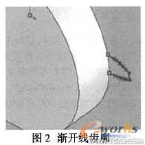SolidWorks的齒輪參數化設計及實現solidworks simulation應用技術圖片圖片2