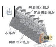 基于ANSYS的連鑄坯感應(yīng)加熱溫度場數(shù)值模擬+有限元項目服務(wù)資料圖圖片5