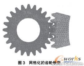 傳動齒輪接觸應(yīng)力的有限元分析solidworks simulation分析案例圖片3