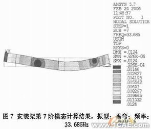 機(jī)車柴油發(fā)電機(jī)組安裝架設(shè)計(jì)有限元分析+有限元項(xiàng)目服務(wù)資料圖圖片13