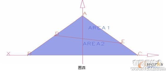 UG在計(jì)算幾何圖形的長度、面積中的應(yīng)用autocad技術(shù)圖片5