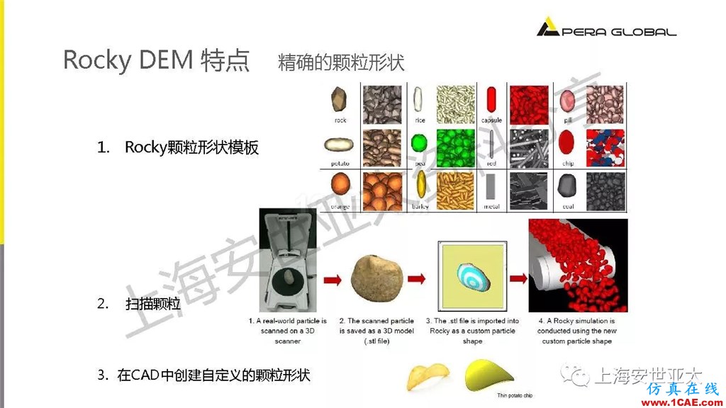 技術分享 | 顆粒兩相流輸送設備仿真與設計應用fluent流體分析圖片8