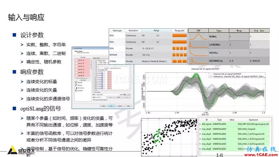 專題 | 結構參數優化分析技術應用ansys分析案例圖片8