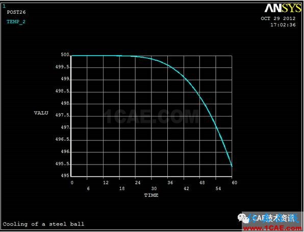 Ansys 經典APDL瞬態熱分析實例ansys圖片21