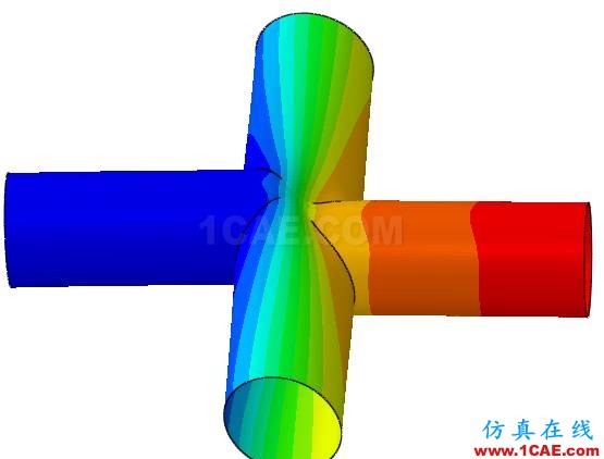 Cheng，擅長結構疲勞、金屬成型的仿真，一個注重仿真比對實際的工程師【轉發】hypermesh應用技術圖片7