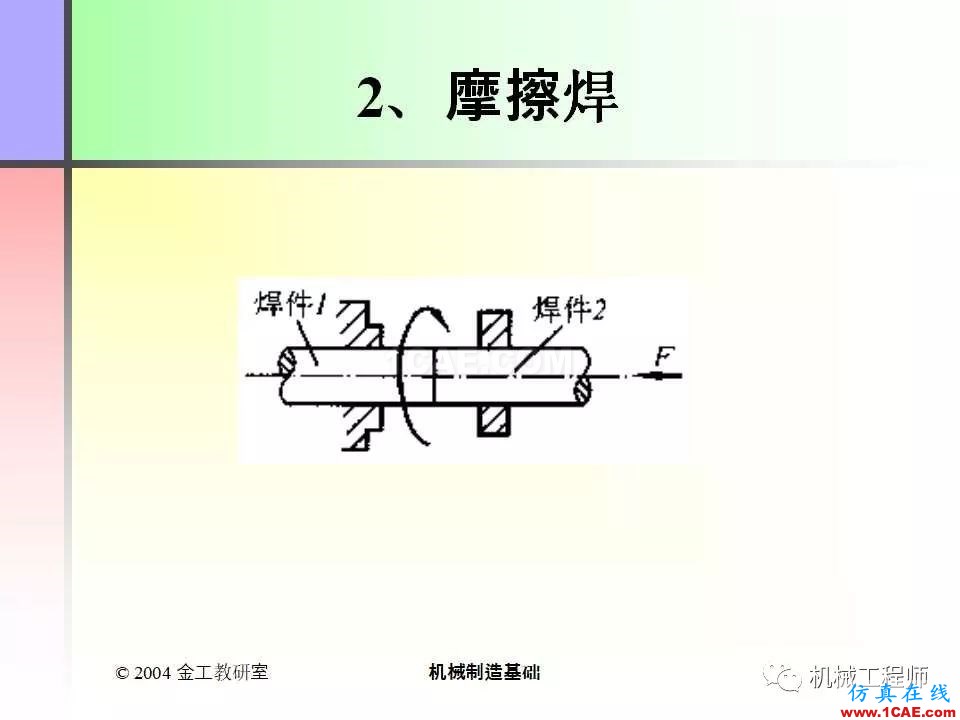【專業積累】100頁PPT，全面了解焊接工藝機械設計圖片45