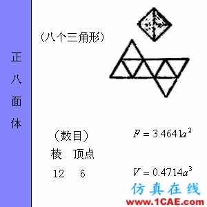 快接收，工程常用的各種圖形計算公式都在這了！AutoCAD分析案例圖片37