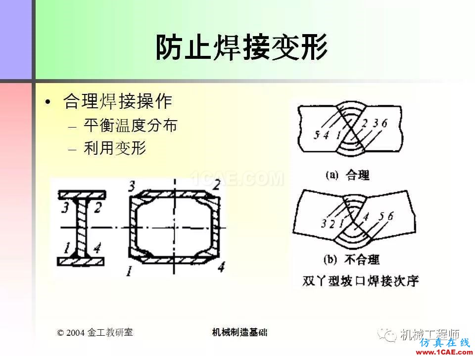【專業積累】100頁PPT，全面了解焊接工藝機械設計案例圖片15