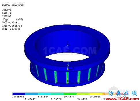 blob.png 滾子軸承有關(guān)空心度 接觸 負荷等問題研究ansys workbanch圖片22