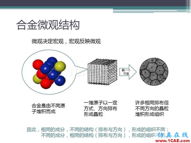 熱處理基礎(chǔ)知識(shí)，寫的太好了機(jī)械設(shè)計(jì)技術(shù)圖片3