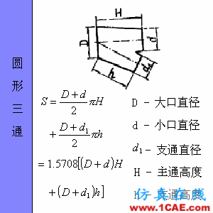 快接收，工程常用的各種圖形計算公式都在這了！AutoCAD分析案例圖片65