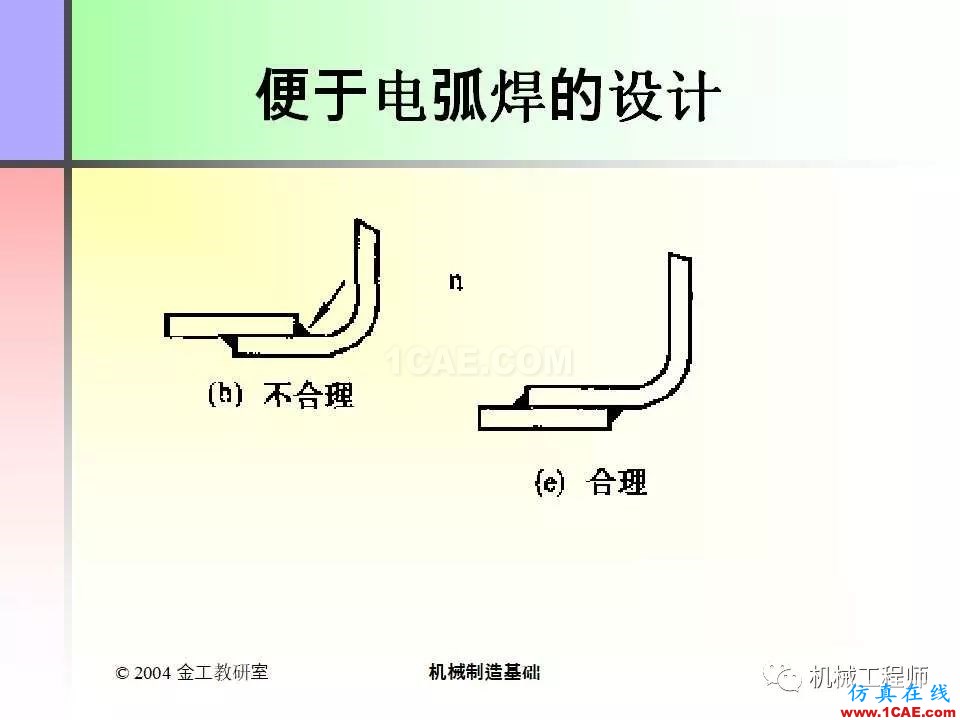 【專業積累】100頁PPT，全面了解焊接工藝機械設計資料圖片82