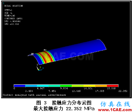 在ANSYS中正確地模擬過(guò)盈配合 (1) 轉(zhuǎn)貼 - flydream - dream5568@126 的博客 在ANSYS中正確地模擬過(guò)盈配合 (1) (轉(zhuǎn)貼,略改) - htbbzzg - htbbzzg的博客