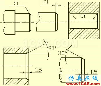 機械人不可缺少的四大類基礎(chǔ)資料,建議永久收藏【轉(zhuǎn)發(fā)】Catia技術(shù)圖片9
