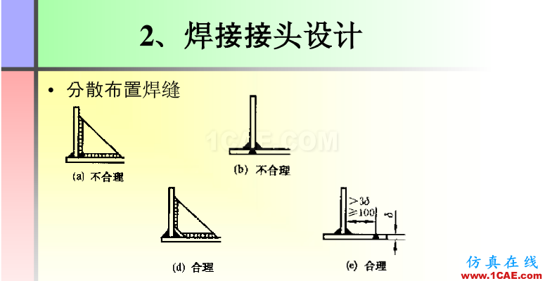 100張PPT，講述大學(xué)四年的焊接工藝知識(shí)，讓你秒變專家機(jī)械設(shè)計(jì)資料圖片63