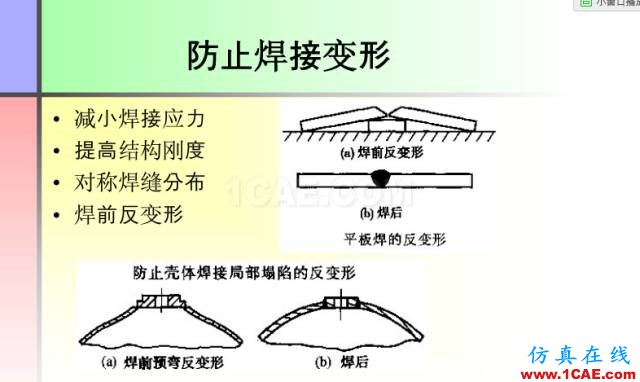 100張PPT，講述大學(xué)四年的焊接工藝知識(shí)，讓你秒變專家機(jī)械設(shè)計(jì)教程圖片12