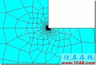 應(yīng)力集中專題 | 結(jié)構(gòu)無倒角時(shí)的應(yīng)力集中ansys培訓(xùn)課程圖片12