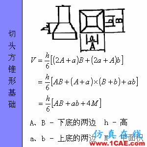 快接收，工程常用的各種圖形計算公式都在這了！AutoCAD仿真分析圖片60