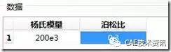 【技術(shù)篇】ANSYS與ABAQUS的靜力學分析ansys仿真分析圖片17