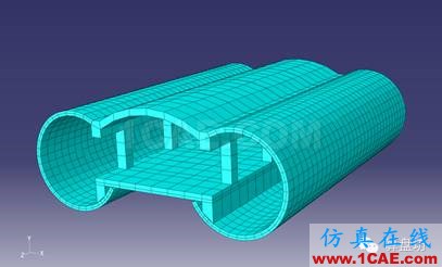 For ABAQUS Beginners（初學者建議）【轉(zhuǎn)發(fā)】abaqus有限元圖片5