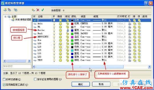 牛人整理的CAD畫圖技巧大全，設(shè)計(jì)師值得收藏！AutoCAD培訓(xùn)教程圖片4