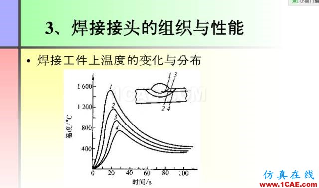 100張PPT，講述大學(xué)四年的焊接工藝知識(shí)，讓你秒變專家機(jī)械設(shè)計(jì)培訓(xùn)圖片6