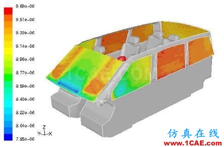 電動汽車設(shè)計中的CAE仿真技術(shù)應(yīng)用ansys分析圖片33
