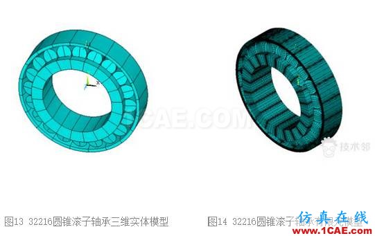 滾子軸承有關(guān)空心度 接觸 負荷等問題研究ansys培訓(xùn)課程圖片17
