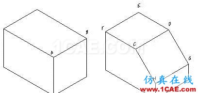 AutoCAD三維建模基礎(chǔ) AutoCAD三維建模基礎(chǔ)AutoCAD學(xué)習(xí)資料圖片11