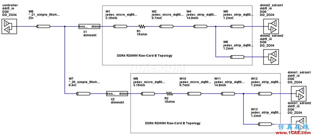 T57 DDR5設(shè)計(jì)應(yīng)該怎么做？【轉(zhuǎn)發(fā)】HFSS分析圖片2