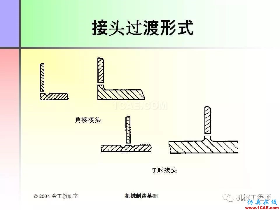 【專業積累】100頁PPT，全面了解焊接工藝機械設計案例圖片92