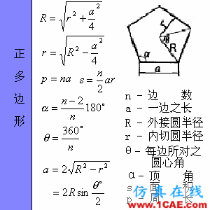 快接收，工程常用的各種圖形計算公式都在這了！AutoCAD分析圖片34