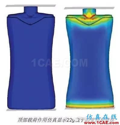 HyperWorks優(yōu)化技術(shù)融入包裝設(shè)計(jì)流程，幫助聯(lián)合利華削減成本、加速研發(fā)hypermesh應(yīng)用技術(shù)圖片4