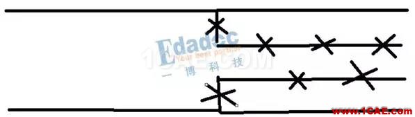 最簡(jiǎn)單的方式來(lái)理解阻抗、反射和端接【轉(zhuǎn)發(fā)】HFSS圖片4