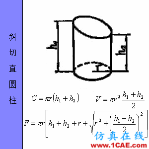 快接收，工程常用的各種圖形計算公式都在這了！AutoCAD學習資料圖片49