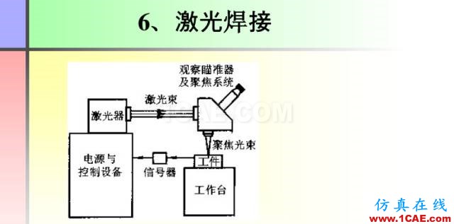 100張PPT，講述大學(xué)四年的焊接工藝知識(shí)，讓你秒變專家機(jī)械設(shè)計(jì)案例圖片47