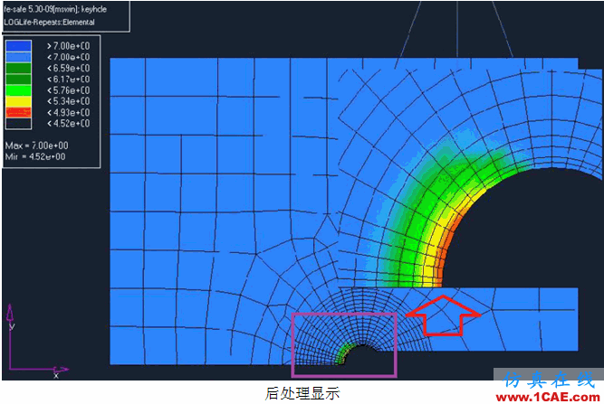 FE-SAFE使用Abaqus的fil文件進行疲勞運算fe-Safe應(yīng)用技術(shù)圖片10