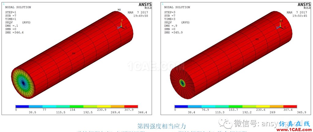 [原創(chuàng)]彈塑性專題-ANSYS屈服準(zhǔn)則是啥？以圓軸的塑性扭轉(zhuǎn)為例ansys培訓(xùn)的效果圖片6