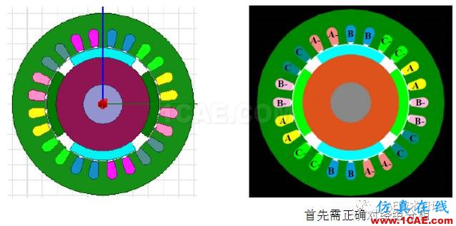 【技術篇】ansys MaxwellMaxwell分析圖片6