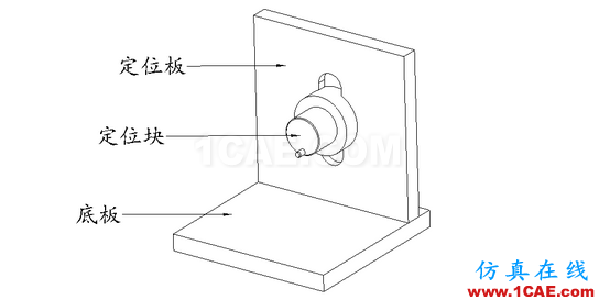 加工精度不穩定？那是你不懂特殊工裝夾具，這些設計要點值得擁有【轉發】機械設計教程圖片11