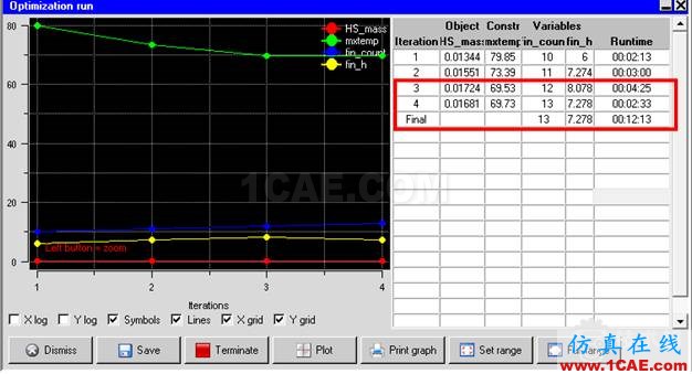 原創｜基于Ansys Icepak的散熱器優化ansys圖片11