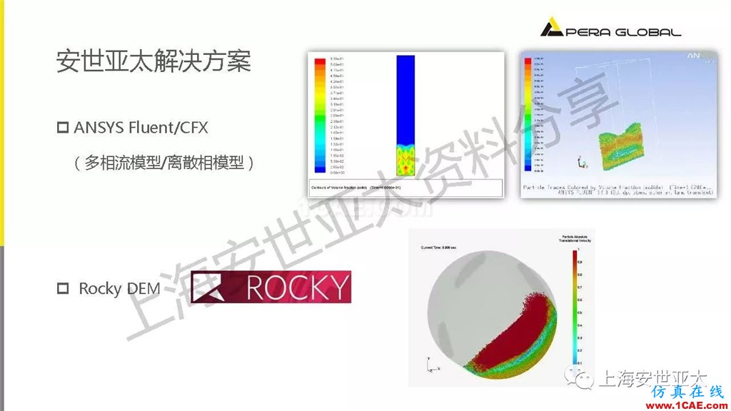 技術分享 | 顆粒兩相流輸送設備仿真與設計應用fluent流體分析圖片5