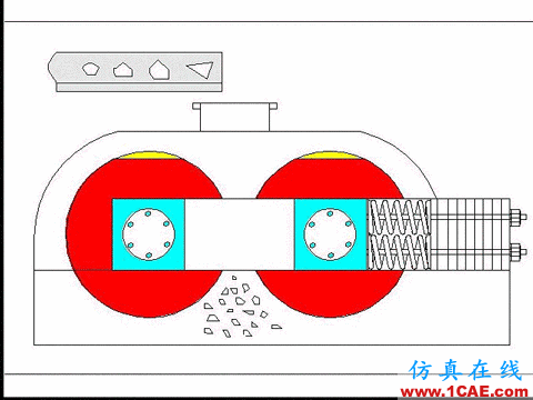 分享一波破碎設(shè)備運行原理動態(tài)圖！Catia分析圖片4