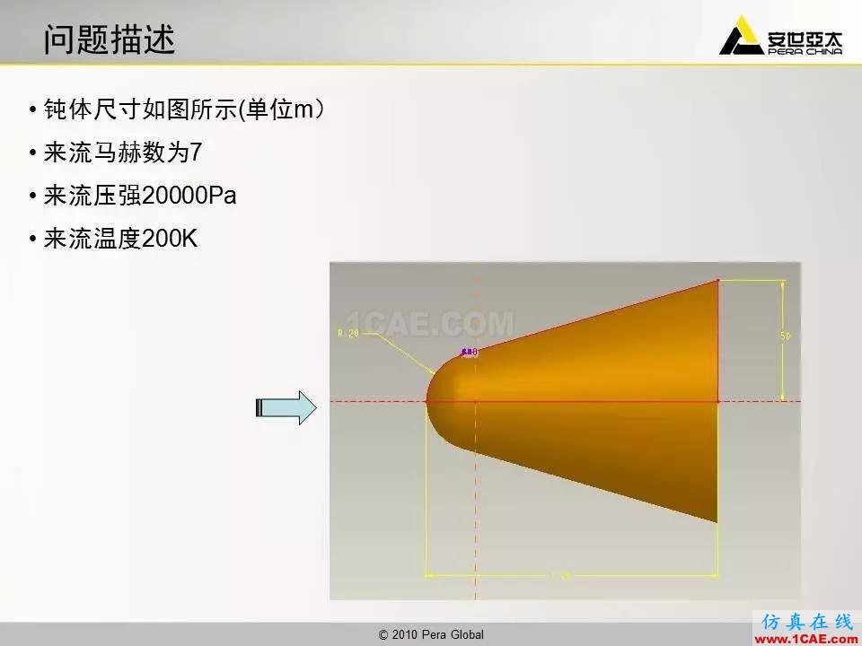 應(yīng)用 | 高超音速鈍體流場ansys培訓(xùn)課程圖片3