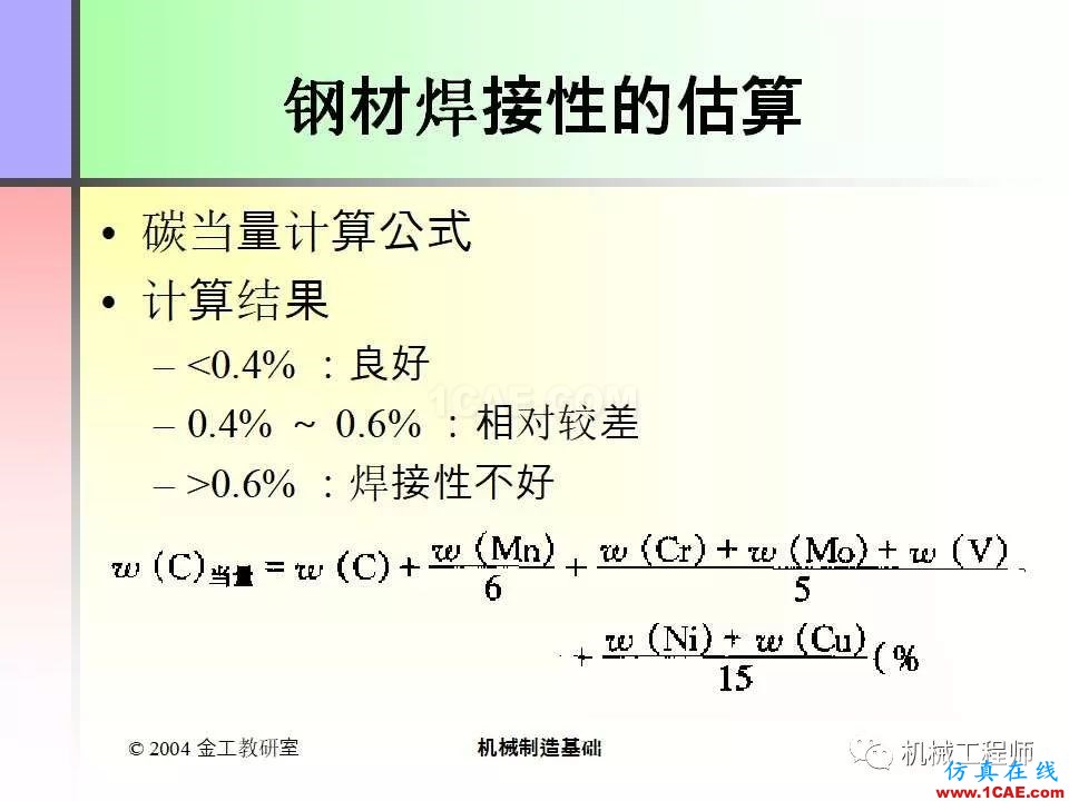 【專業積累】100頁PPT，全面了解焊接工藝機械設計教程圖片61