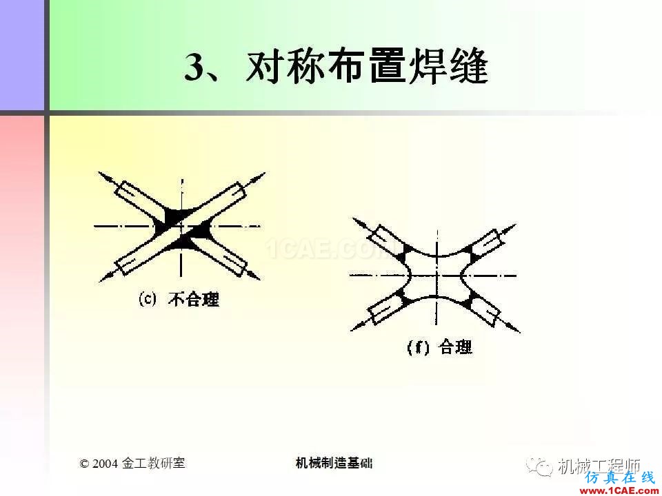 【專業積累】100頁PPT，全面了解焊接工藝機械設計圖例圖片74
