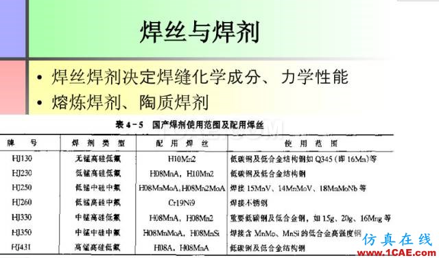 100張PPT，講述大學(xué)四年的焊接工藝知識(shí)，讓你秒變專家機(jī)械設(shè)計(jì)案例圖片22