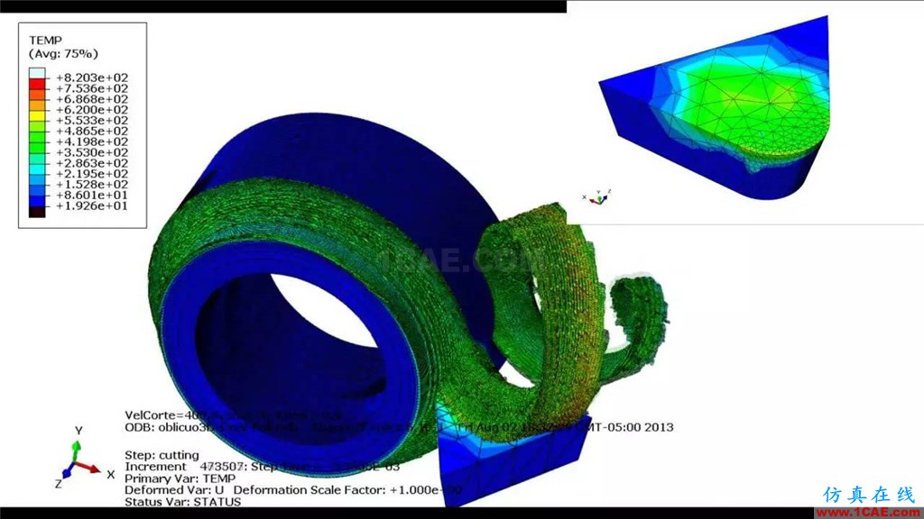 行業熱點 | 關于Abaqus的二三事，Abaqus 2016abaqus有限元培訓教程圖片7