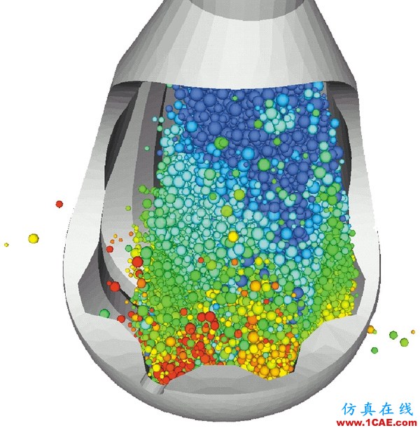 行業熱點 | 關于Abaqus的二三事，Abaqus 2016abaqus有限元圖片4