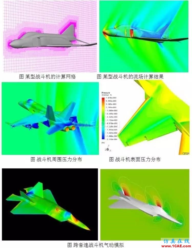 從C919的氣動優化設計,剖析航空氣動分析fluent培訓的效果圖片6